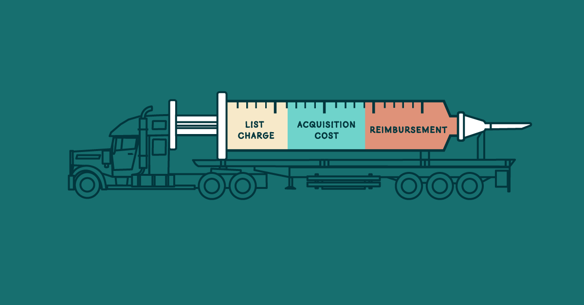 Net-Cost-Recovery